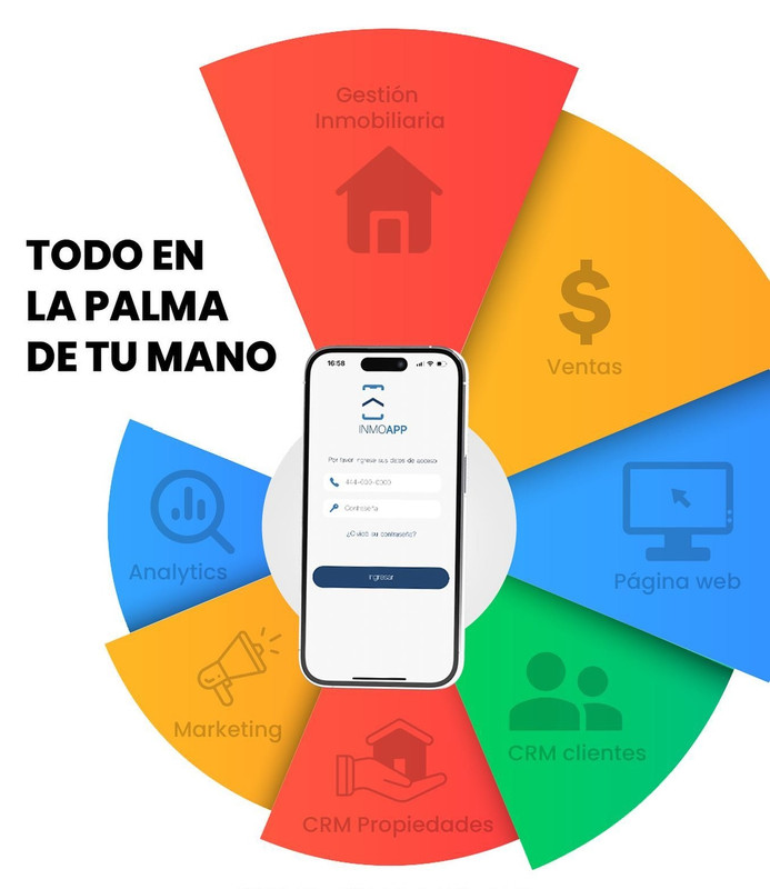 Todo en la palma de tu mano - InmoApp